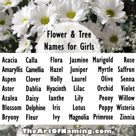 white flower names for girls.